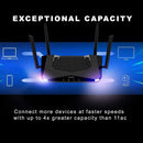 D-Link DIR-X1560 Smart AX1500 Wi-Fi 6 Router