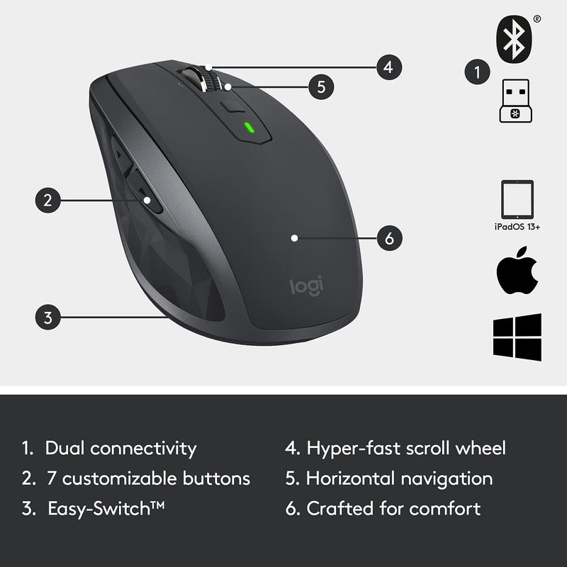 Logitech MX Anywhere 2S Wireless Mouse (Graphite)