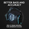 Casque de jeu sans fil Logitech G935 7.1 Surround Sound Lightsync