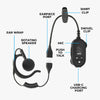 Midland CLIPTALK-B2 ClipTalk Micro Two-Way Radio (2 Pack)