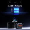BLUETTI Premium Series AC200P V2 Solar Portable Power Station | 2,700Wh