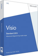 Microsoft Visio 2013 Standard - Key Card Box
